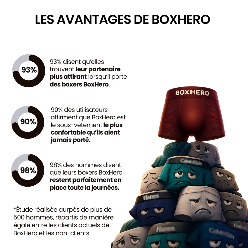BOXHERO 2.0 EN FIBRE DE BAMBOU - CONFORT RÉVOLUTIONNÉ TOUT AU LONG DE LA JOURNÉE