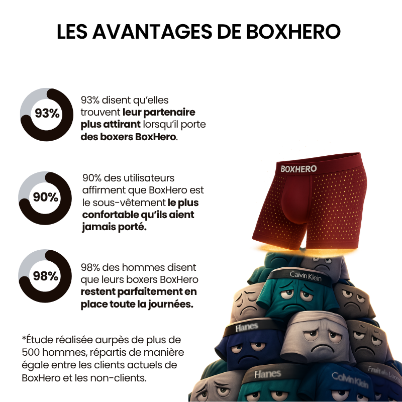 BOXHERO 2.0 EN FIBRE DE BAMBOU - CONFORT RÉVOLUTIONNÉ TOUT AU LONG DE LA JOURNÉE