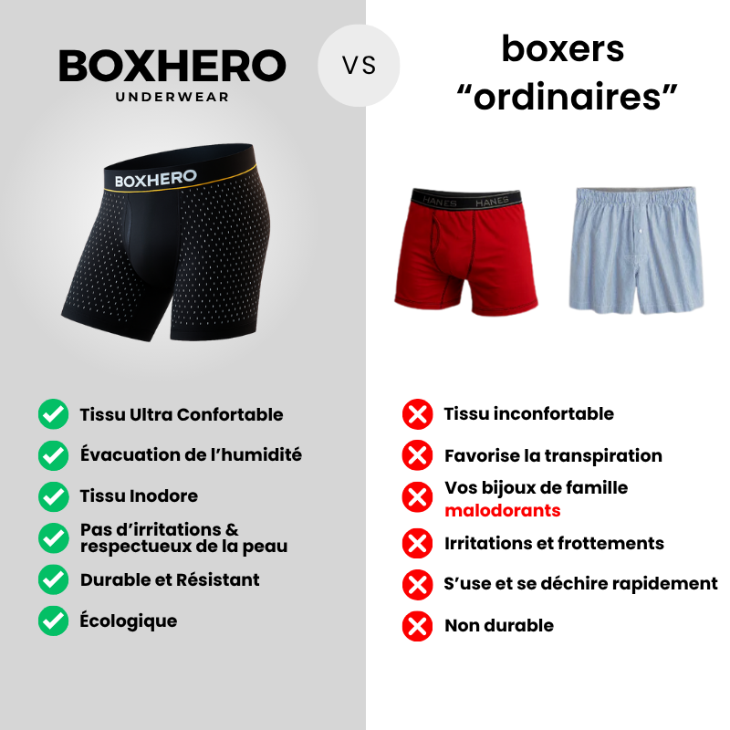 BOXHERO 2.0 EN FIBRE DE BAMBOU - CONFORT RÉVOLUTIONNÉ TOUT AU LONG DE LA JOURNÉE