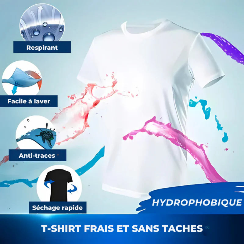 PACK ANTI-TÂCHES BOXHERO