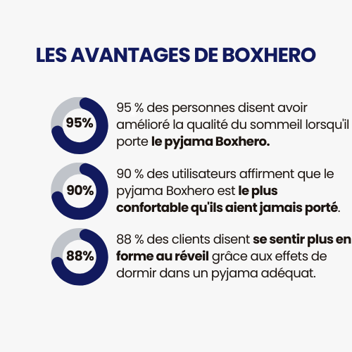 Pyjama boutonné en fibre de bambou | BOXHERO